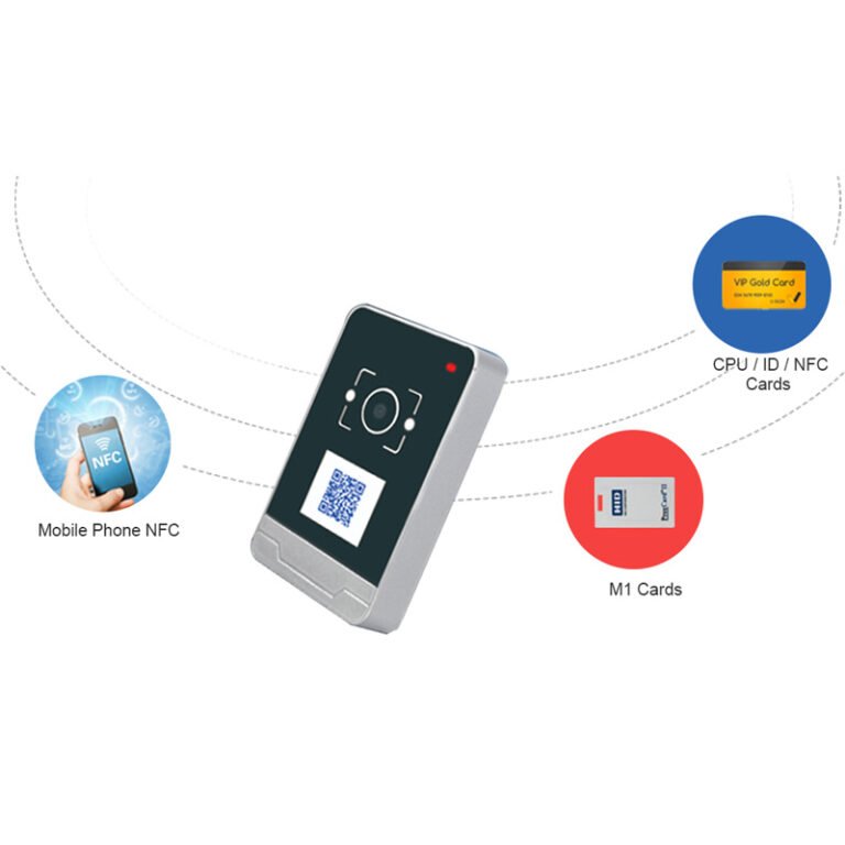RFID Card Reader